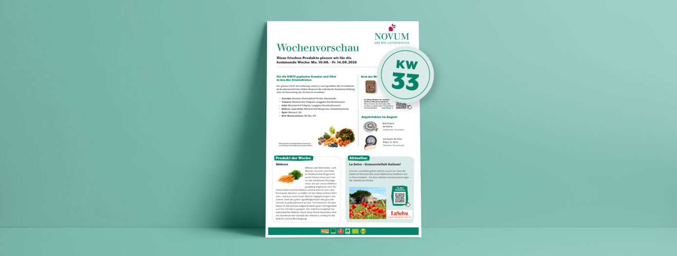 Vorschau eines Informationsblatts von NOVUM – Der Bio-Lieferservice – mit dem Titel „Wochenvorschau“. Es zeigt Inhalte für die Bio-FrischeKisten der Folgewoche – Kalenderwoche 33/2026 – zudem Rezeptvorschläge und allgemeine Produktinfos. Im Mittelteil aufgelistet sind regionale Obst- und Gemüsesorten, das Brot der Woche und das Käse-Monatsangebot. Darunter steht links ein Infotext über Möhren, die in KW33 in der Kiste sein werden. Darunter ist die Abbildung eines Bunds frischer Möhren mit Blattgrün zu sehen. Rechts daneben steht ein zweiter Informationsblock mit dem Hinweis auf italienische Spezialitäten des Produzenten „La Selva“ im NOVUM-Shop. Das Design ist schlicht, mit grüner Akzentfarbe auf weißem Hintergrund, dargestellt auf einem hellgrünen Wandhintergrund.